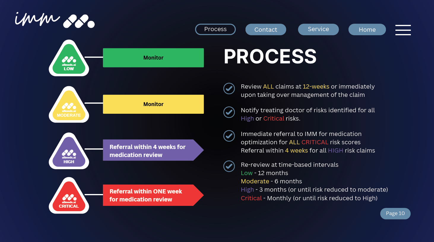Screenshot 2025-12-08 193634